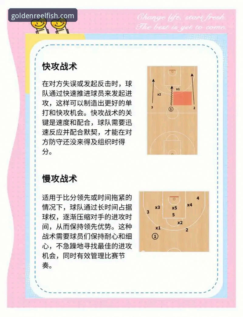 CBA季后赛解读：浙江逆转宁波晋级八强，关键战术分析实用指南